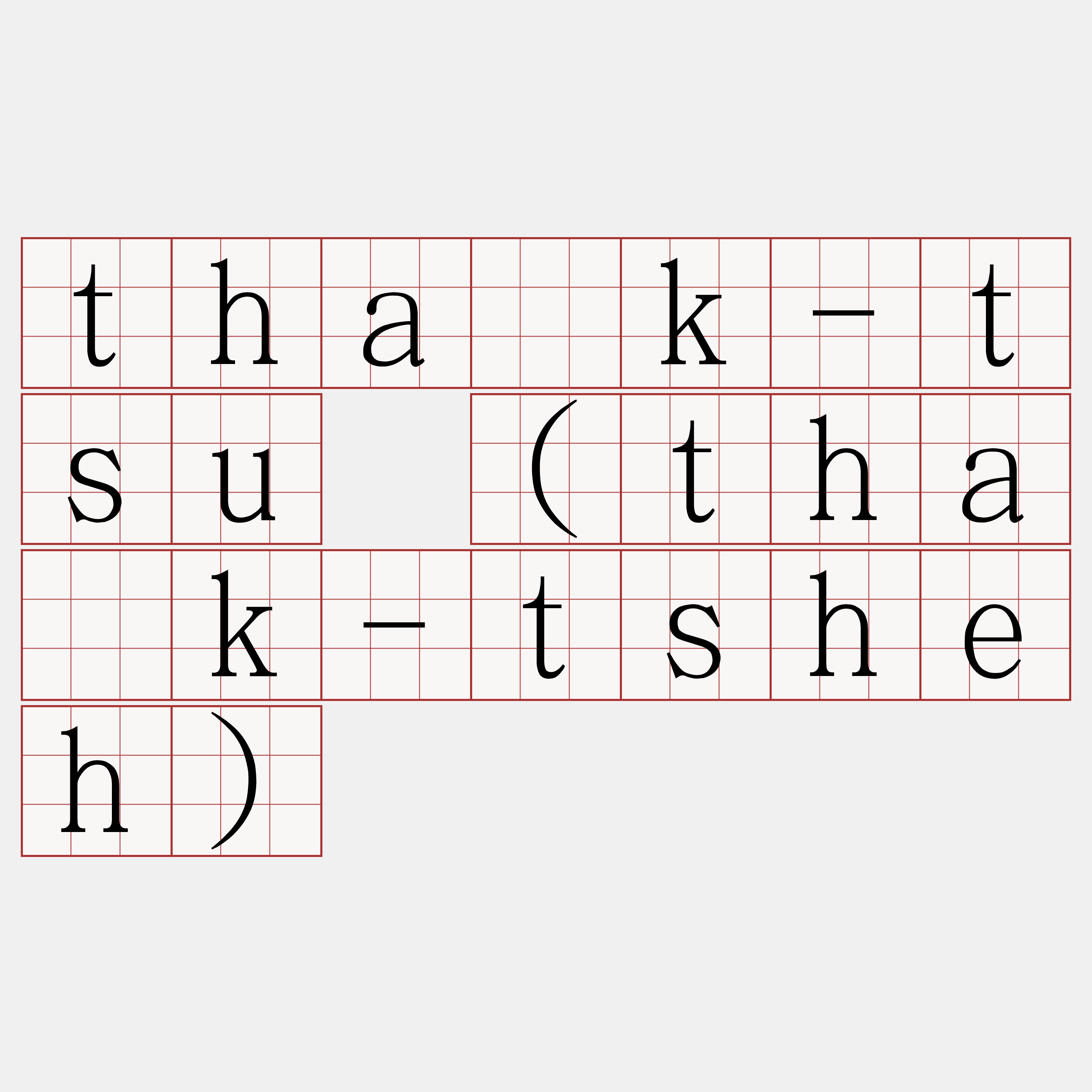 tha̍k-tsu (tha̍k-tsheh)